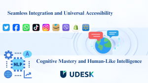 UdeskAI Online Customer Service System: a convenient system to use in Malaysia UdeskAI Online Customer Service System: a convenient system to use in Malaysia
