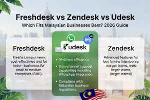 Freshdesk vs Zendesk vs Udesk: Which Fits Malaysian Businesses Best?