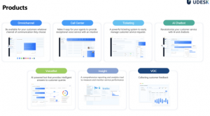 Why is the intelligent video customer service system called the best partner for home appliance after-sales service? Why is the intelligent video customer service system called the best partner for home appliance after-sales service?